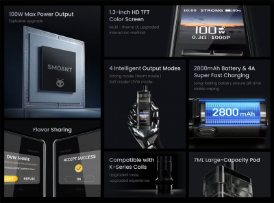 Smoant Pasito III 2800mAh (Space Gray)